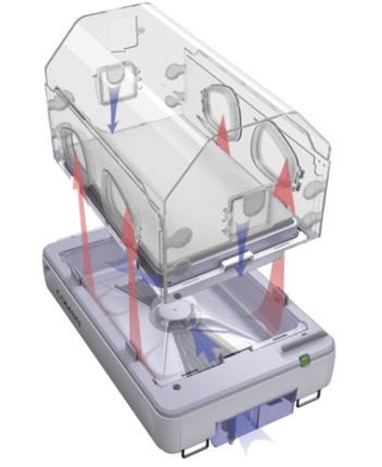 Comen B3 Infant Incubator — image 1